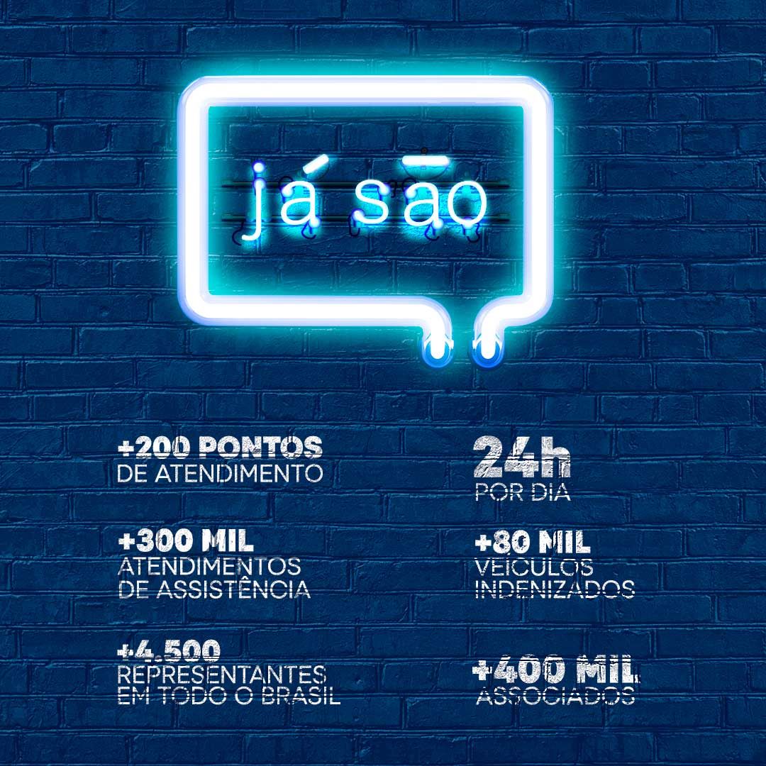 Proteção da Pesada